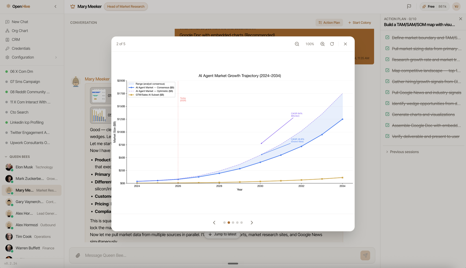 Market Mapping — screen 2