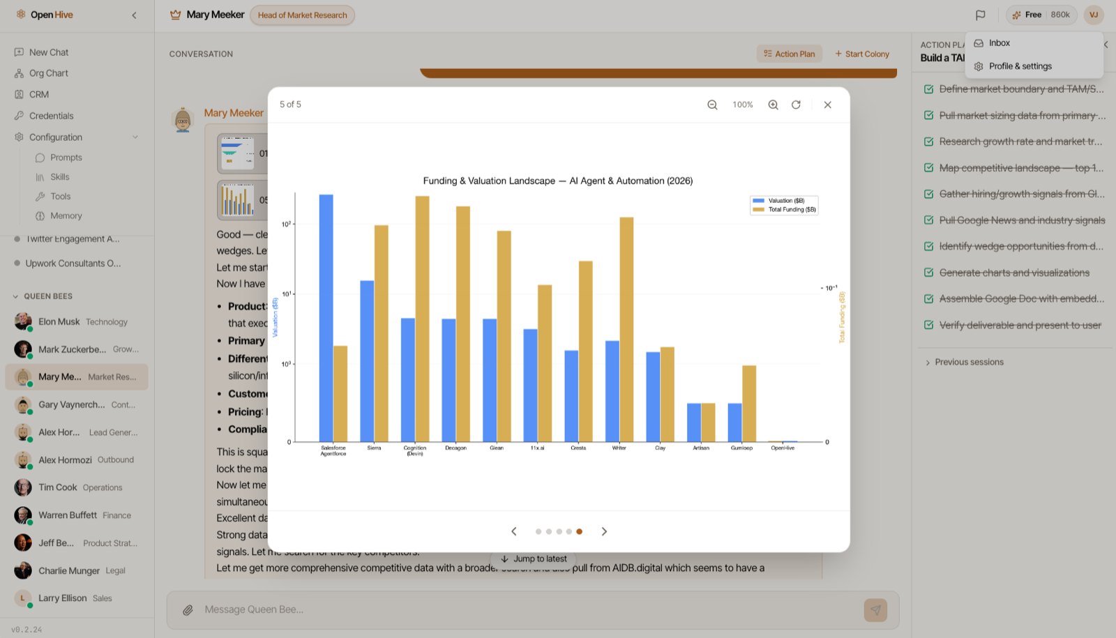 Market Mapping — screen 3